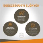 HUMAC® Natur AFM 100g (kistestű kedvenceknek javasolt kiszerelés)