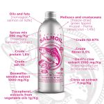 SALMOIL RICETTA 6 LAZACOLAJ - DAGANATOK, GYULLADÁS, IZÜLETEK KEZELÉSE